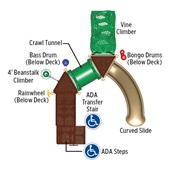 Deer Creek Play System with Natural Colors