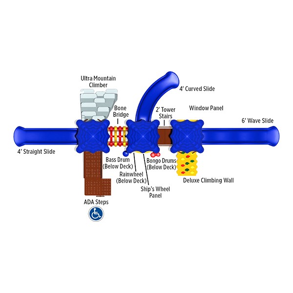 Rainbow Lake Play System Diagram