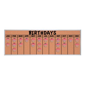 Birthday Corkboard - accessories not included