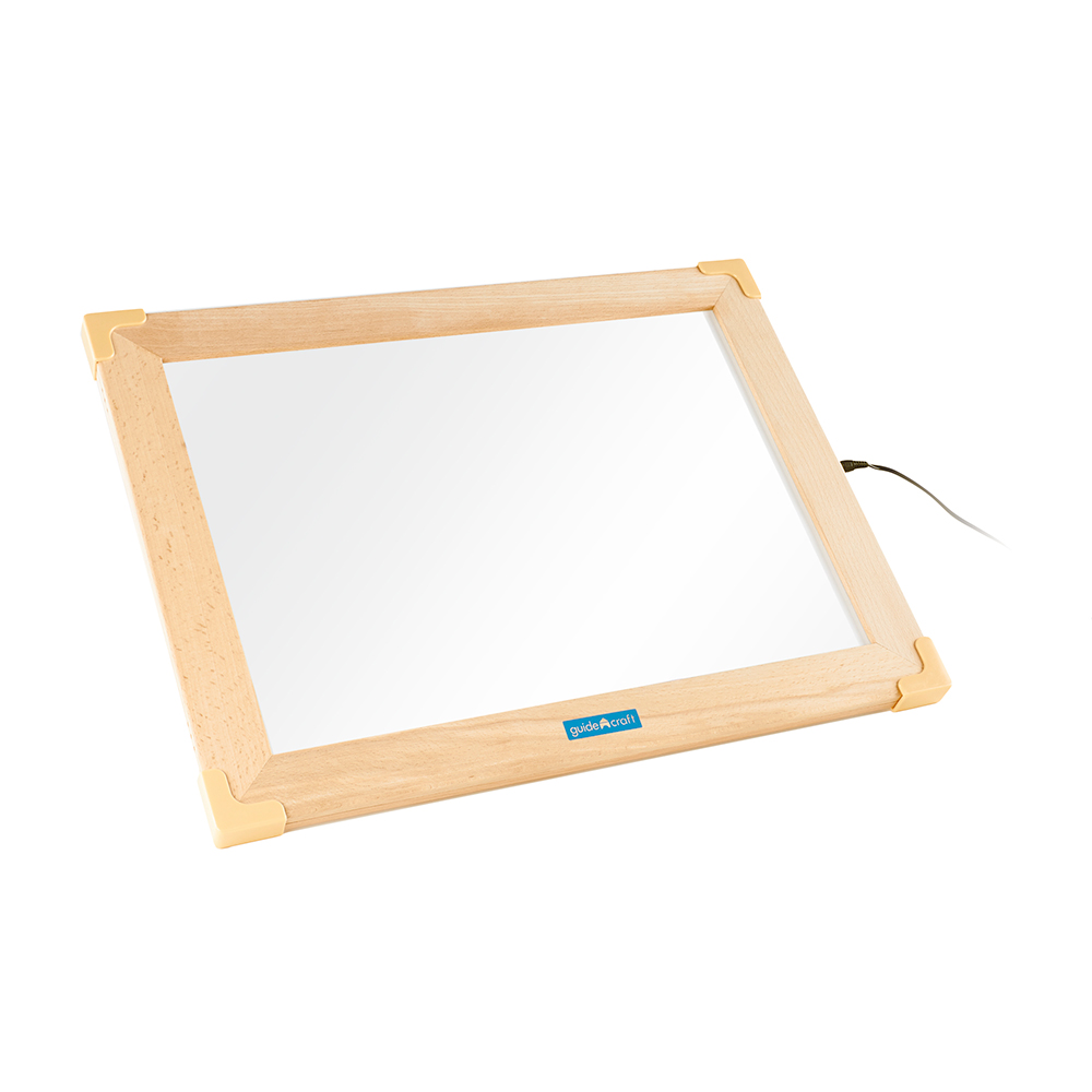 Water Activity Tables