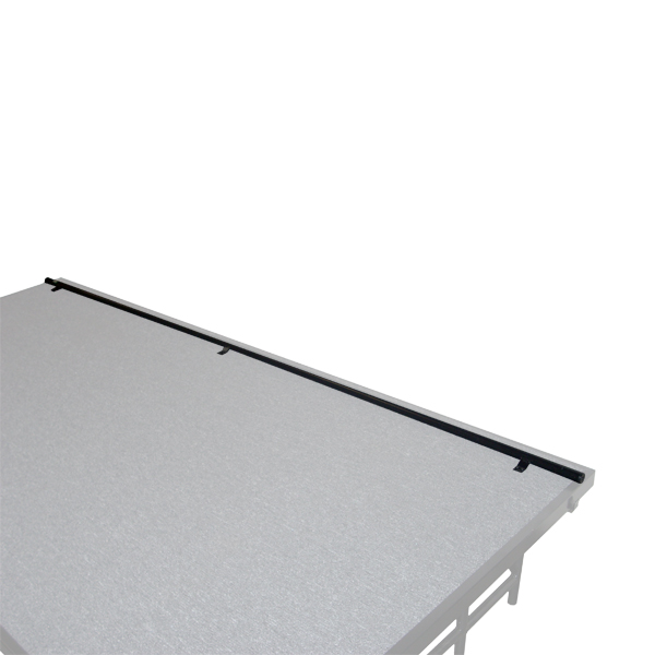 Steps & Guardrails