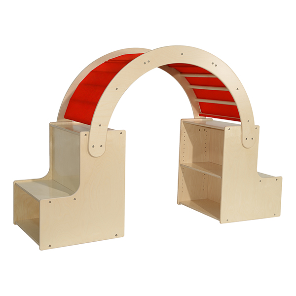 Reading Centers