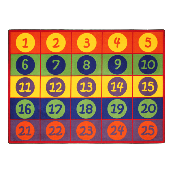 Math Rugs