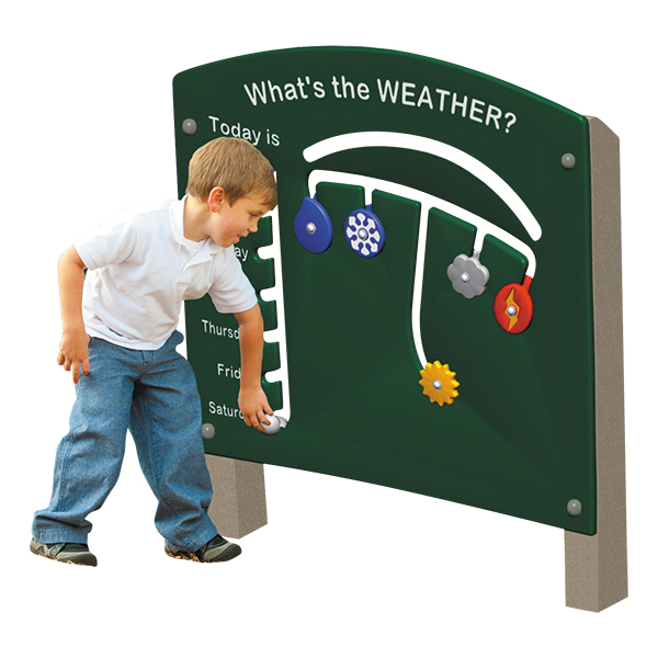 Playground Activity Panels