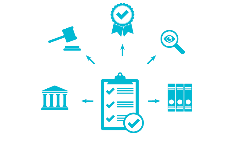 Product & Purchasing Compliance